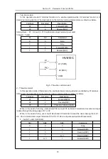 Предварительный просмотр 68 страницы HNC Electric HV610C Series User Manual