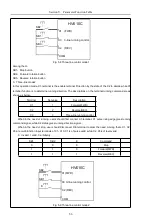 Предварительный просмотр 69 страницы HNC Electric HV610C Series User Manual