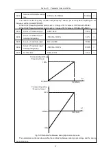 Предварительный просмотр 70 страницы HNC Electric HV610C Series User Manual