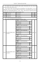 Предварительный просмотр 73 страницы HNC Electric HV610C Series User Manual