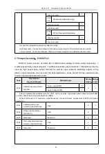 Предварительный просмотр 74 страницы HNC Electric HV610C Series User Manual