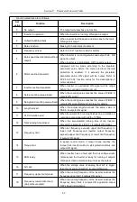 Предварительный просмотр 75 страницы HNC Electric HV610C Series User Manual