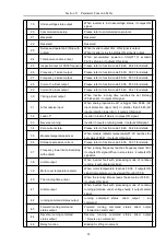 Предварительный просмотр 76 страницы HNC Electric HV610C Series User Manual