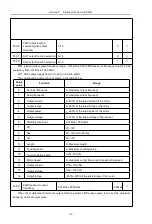 Предварительный просмотр 77 страницы HNC Electric HV610C Series User Manual