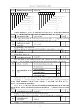 Предварительный просмотр 84 страницы HNC Electric HV610C Series User Manual