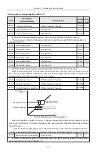 Предварительный просмотр 85 страницы HNC Electric HV610C Series User Manual