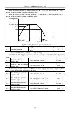 Предварительный просмотр 89 страницы HNC Electric HV610C Series User Manual