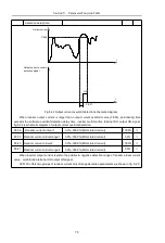 Предварительный просмотр 91 страницы HNC Electric HV610C Series User Manual