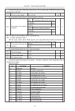 Предварительный просмотр 95 страницы HNC Electric HV610C Series User Manual