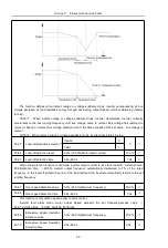 Предварительный просмотр 101 страницы HNC Electric HV610C Series User Manual