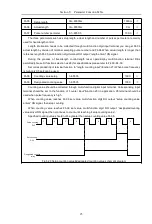 Предварительный просмотр 108 страницы HNC Electric HV610C Series User Manual