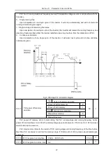 Предварительный просмотр 110 страницы HNC Electric HV610C Series User Manual