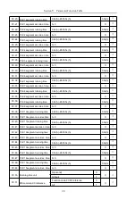 Предварительный просмотр 111 страницы HNC Electric HV610C Series User Manual