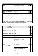 Предварительный просмотр 117 страницы HNC Electric HV610C Series User Manual