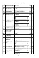 Предварительный просмотр 123 страницы HNC Electric HV610C Series User Manual