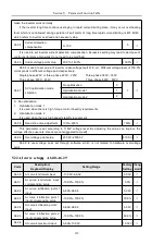 Предварительный просмотр 125 страницы HNC Electric HV610C Series User Manual