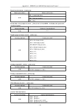 Предварительный просмотр 144 страницы HNC Electric HV610C Series User Manual