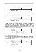 Предварительный просмотр 146 страницы HNC Electric HV610C Series User Manual