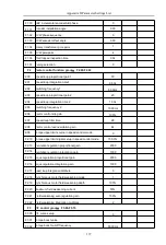 Предварительный просмотр 150 страницы HNC Electric HV610C Series User Manual