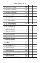 Предварительный просмотр 151 страницы HNC Electric HV610C Series User Manual