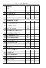 Предварительный просмотр 153 страницы HNC Electric HV610C Series User Manual