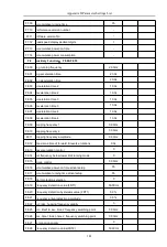 Предварительный просмотр 154 страницы HNC Electric HV610C Series User Manual