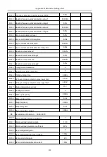 Предварительный просмотр 155 страницы HNC Electric HV610C Series User Manual