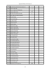 Предварительный просмотр 156 страницы HNC Electric HV610C Series User Manual