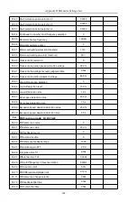 Предварительный просмотр 157 страницы HNC Electric HV610C Series User Manual