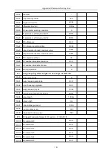 Предварительный просмотр 158 страницы HNC Electric HV610C Series User Manual