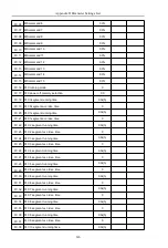 Предварительный просмотр 159 страницы HNC Electric HV610C Series User Manual