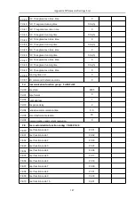 Предварительный просмотр 160 страницы HNC Electric HV610C Series User Manual