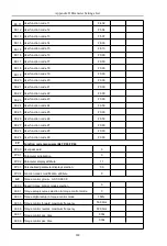 Предварительный просмотр 161 страницы HNC Electric HV610C Series User Manual