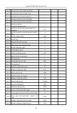 Предварительный просмотр 163 страницы HNC Electric HV610C Series User Manual