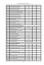 Предварительный просмотр 164 страницы HNC Electric HV610C Series User Manual