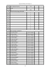 Предварительный просмотр 166 страницы HNC Electric HV610C Series User Manual