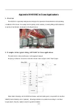 Предварительный просмотр 168 страницы HNC Electric HV610C Series User Manual