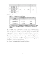 Preview for 10 page of HNC Electric HV950-1R5G1(B) User Manual