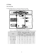 Preview for 12 page of HNC Electric HV950-1R5G1(B) User Manual