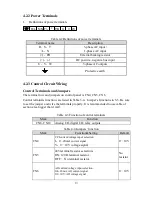 Preview for 13 page of HNC Electric HV950-1R5G1(B) User Manual