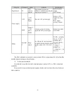 Preview for 15 page of HNC Electric HV950-1R5G1(B) User Manual