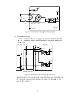 Preview for 16 page of HNC Electric HV950-1R5G1(B) User Manual