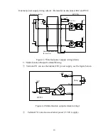 Preview for 18 page of HNC Electric HV950-1R5G1(B) User Manual