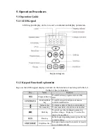 Preview for 20 page of HNC Electric HV950-1R5G1(B) User Manual