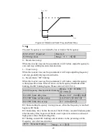 Preview for 29 page of HNC Electric HV950-1R5G1(B) User Manual