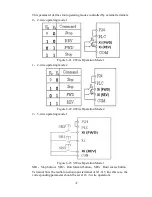 Preview for 37 page of HNC Electric HV950-1R5G1(B) User Manual