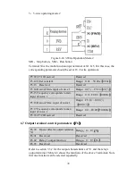 Preview for 38 page of HNC Electric HV950-1R5G1(B) User Manual