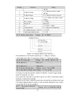 Preview for 41 page of HNC Electric HV950-1R5G1(B) User Manual