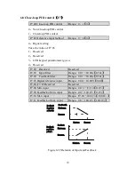 Preview for 43 page of HNC Electric HV950-1R5G1(B) User Manual