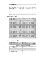 Preview for 45 page of HNC Electric HV950-1R5G1(B) User Manual